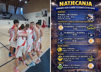 Kadeti KK Crikvenica u borbi za plasman u TOP 10 najboljih kadetskih momčadi u državi