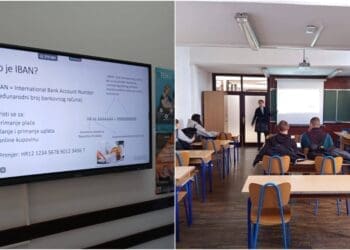 IBAN, inflacija, kriptovalute: učenici iz Crikvenice učili o financijskoj pismenosti