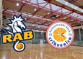 Kadeti KK Crikvenica gostuju na Rabu i traže važnu pobjedu u borbi za vrh ljestvice