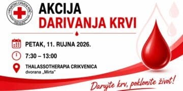 U Crikvenici se održava treća ovogodišnja akcija dobrovoljnog darivanja krvi